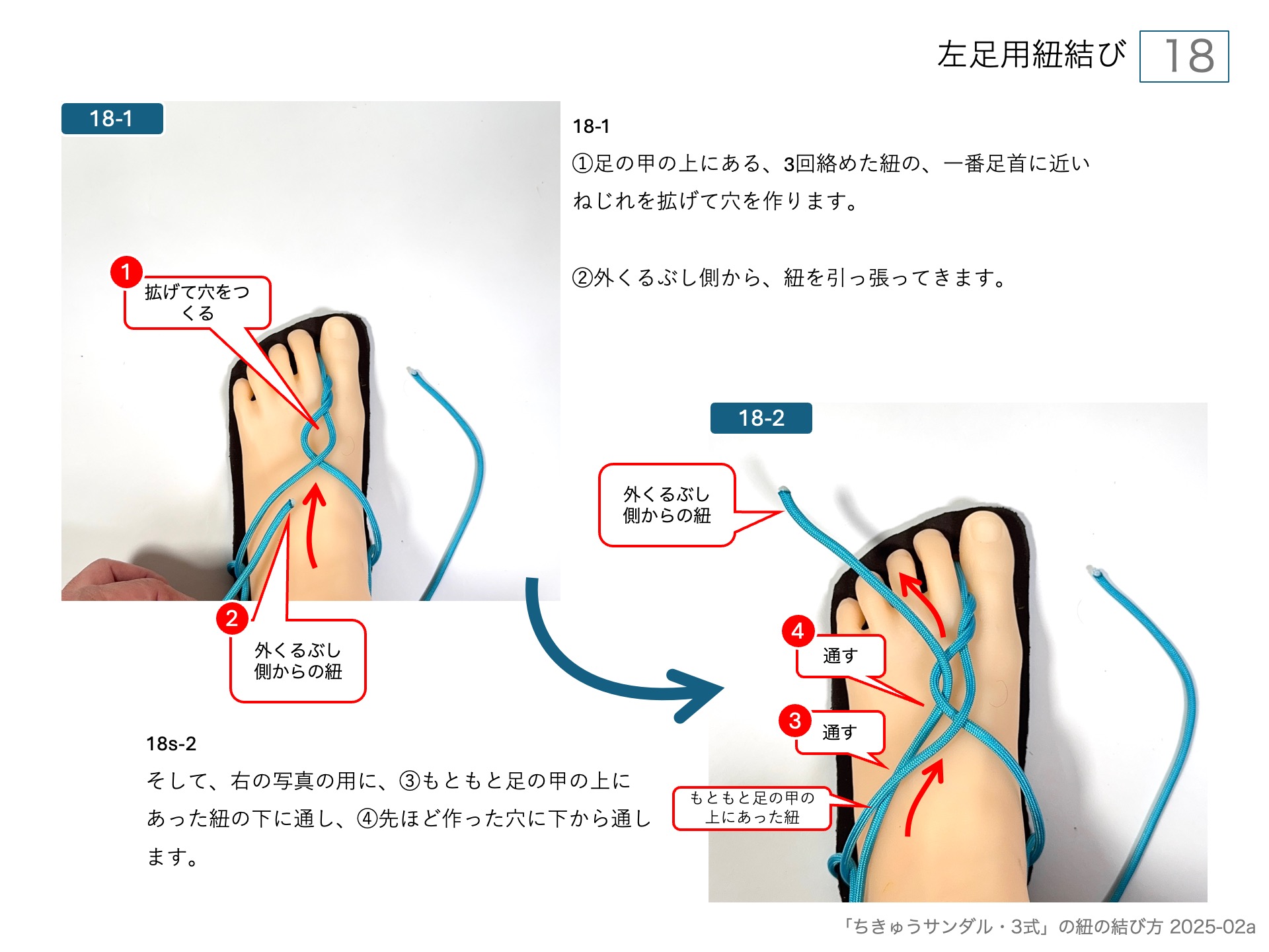 ワラーチ(ちきゅうサンダル )のソールの作り方・左足用紐結び 18