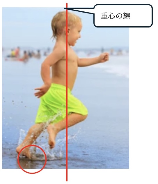 地面を優しく撫でるイメージで、体が自然に前に移動する